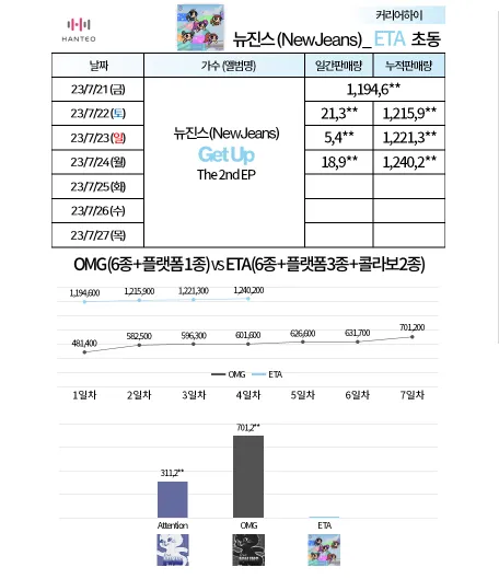 新牛仔褲