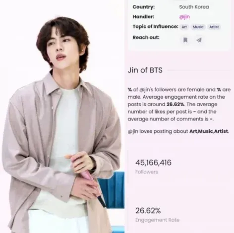 BTS Jin  