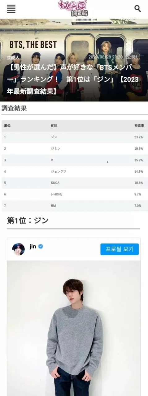 Encuesta japonesa de BTS