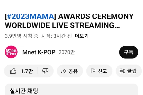 韓國流行音樂斯坦 (Stans) 表示，2023 年 MAMA 頒獎典禮失敗：“陣容很糟糕”