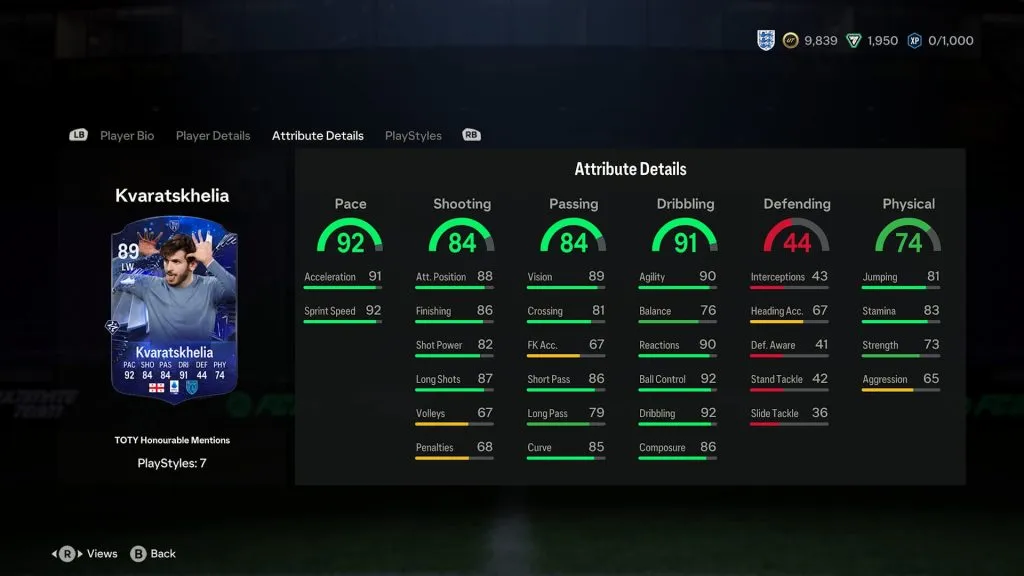 TOTY クヴァラツヘリア SBC 統計 EA FC 24