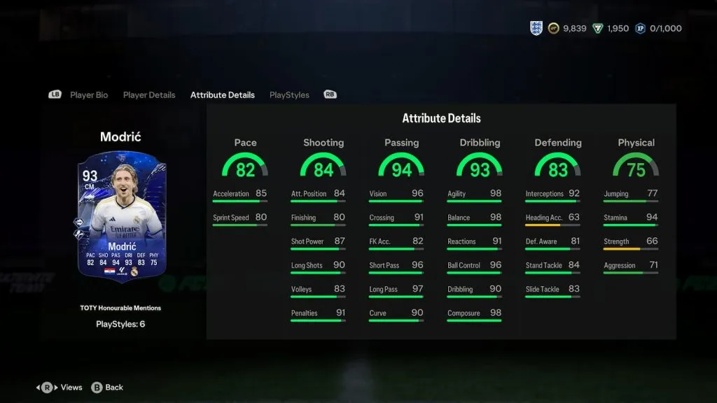 EA FC 24 93 OVR TOTY Estadísticas de Modric