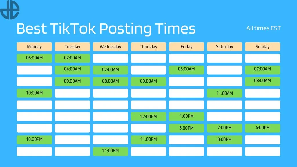 momento migliore per pubblicare sul calendario tikok