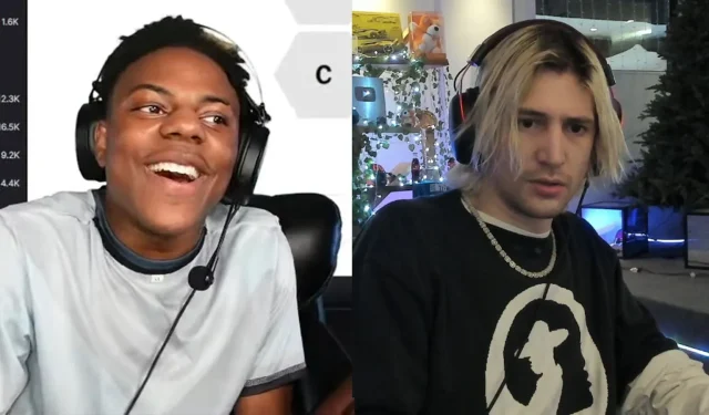 xQc pierde el control en el chat después de una aterradora broma de “filtración” de IShowSpeed