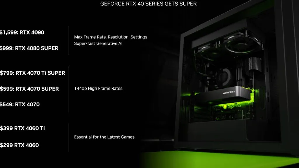 Nvidia GeForce RTX GPU 的價格點