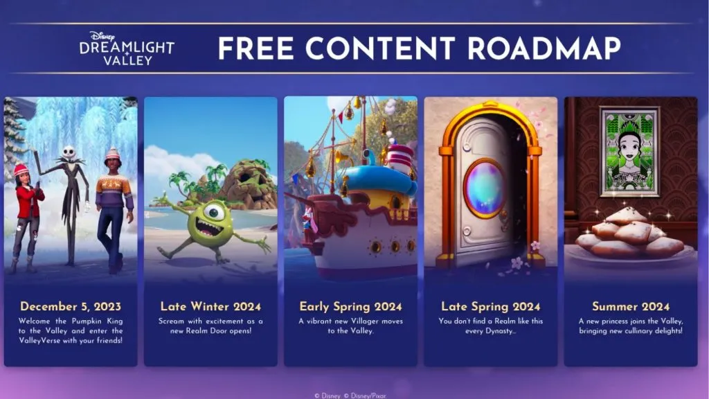 Disney Dreamlight Valley-Roadmap