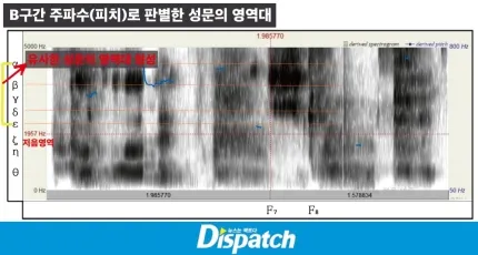 Dispatch 公開了 ZB1 Kim Ji-woong 的聲音