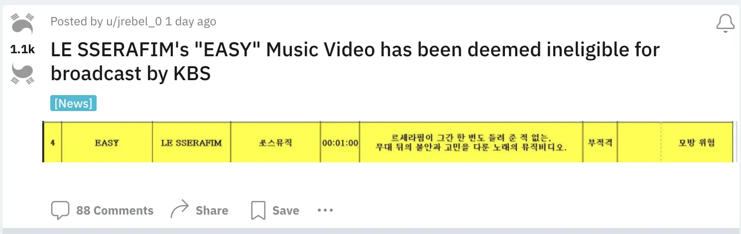 르세라핌 'Easy' MV, KBS로부터 방송금지 결정