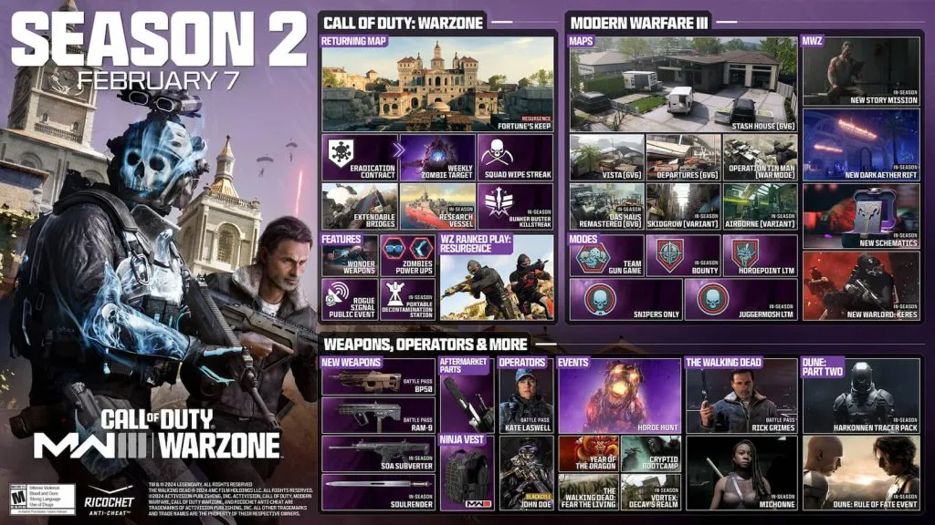 Roadmap della stagione 2 di MW3