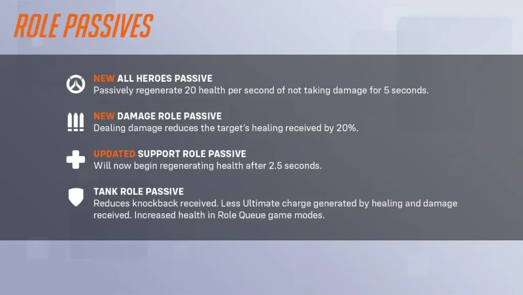 Nuevos roles pasivos en Overwatch 2