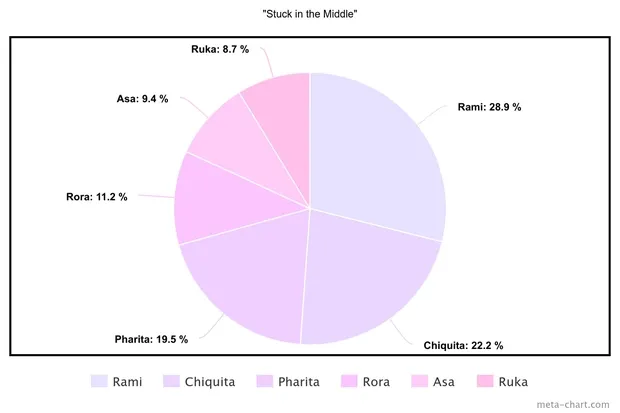 bébé monstre