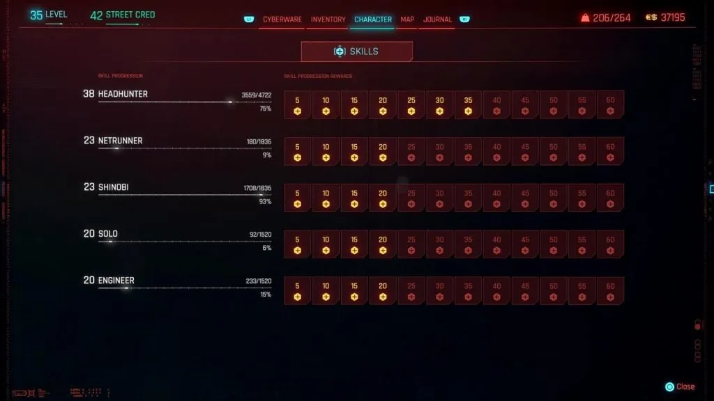 Tabla de habilidades en Cyberpunk 2077