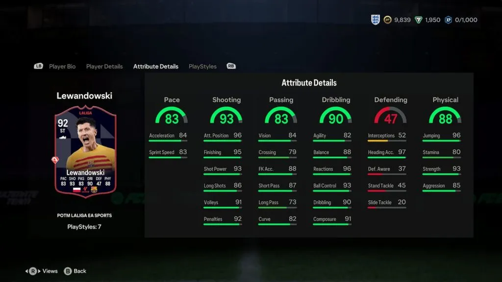 Statistiques de l'EA FC 24 92 Lewandowski