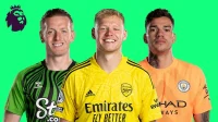 Melhores goleiros da Fantasy Premier League na Jornada 29 de acordo com AI