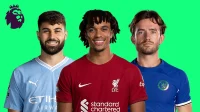Los mejores defensores de la Fantasy Premier League en la semana 29 según AI
