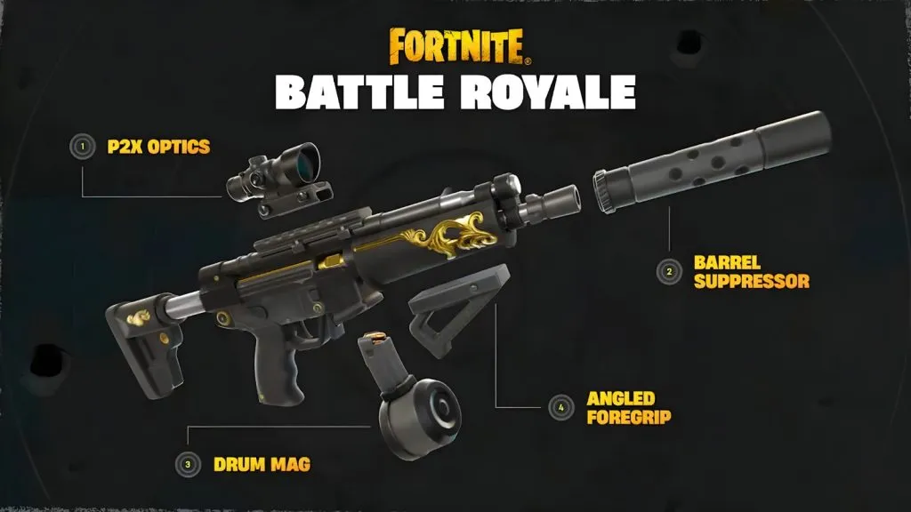 Accesorios de armas Fortnite