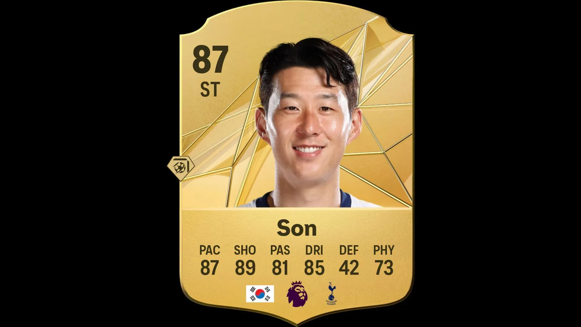 Heung Min Son's FC 25 ratings (Image via EA)