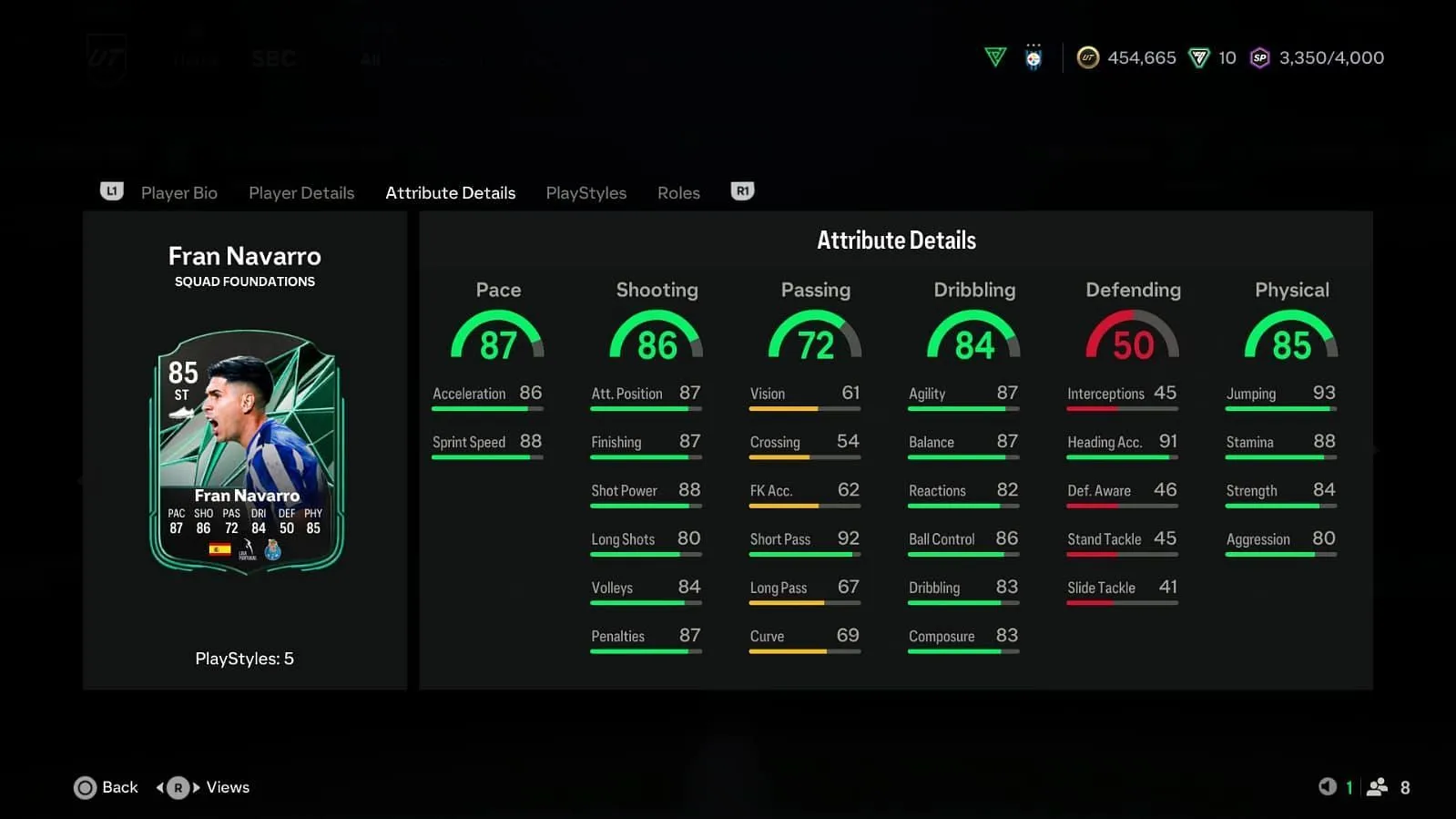 The card has stats that justify the price (Image via EA Sports)