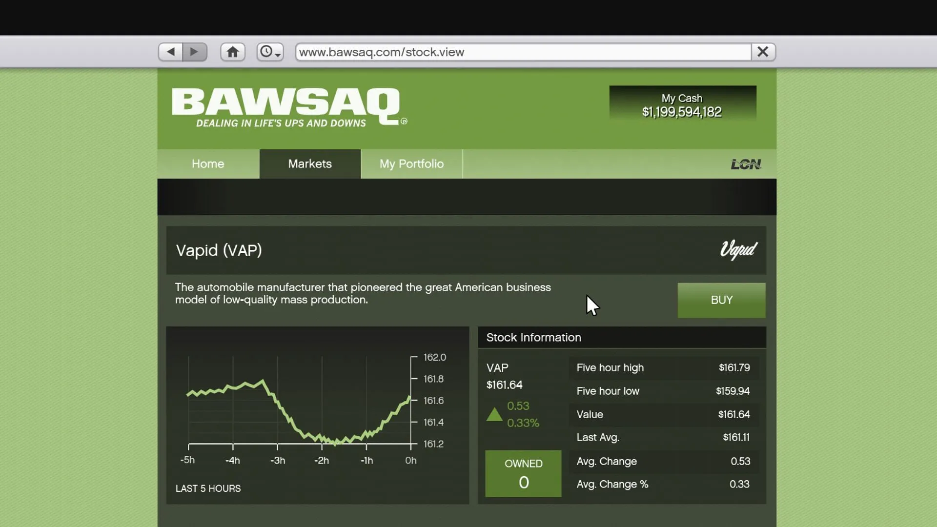 グランド・セフト・オート5のヴァピッド（VAP）の株価ページ（画像はRockstar Gamesより）