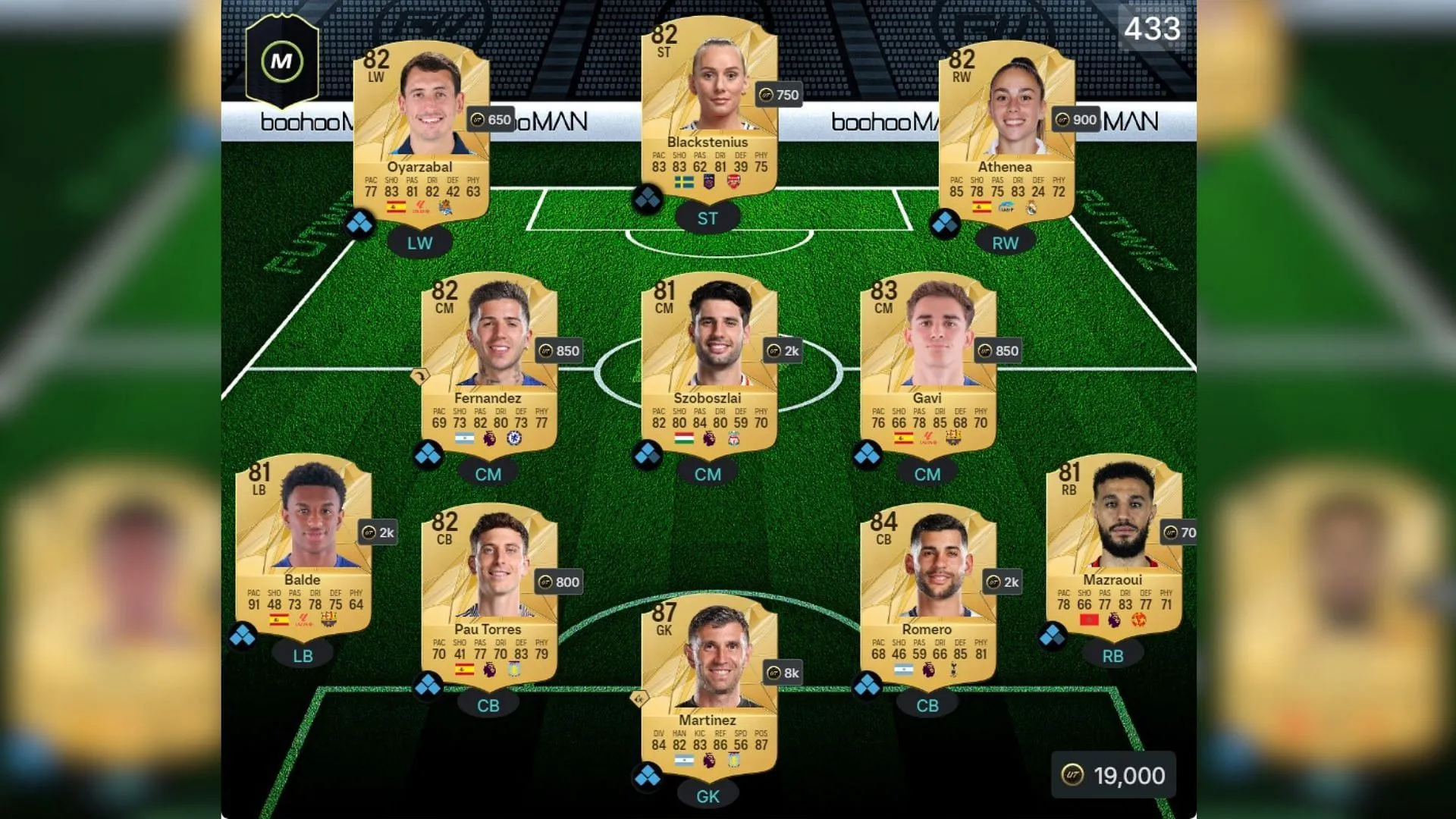 Meilleure équipe Ultimate Team de moins de 20 000 $ (Image via EA Sports et FUTWIZ)