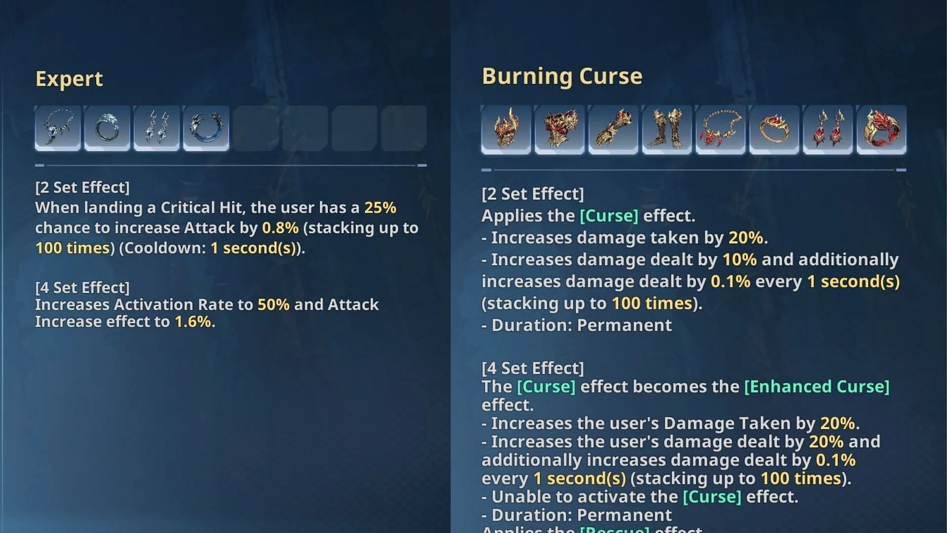 Burning Curse and Expert are the best artifact sets to craft in the Special Crafting event. (Image via Netmarble)