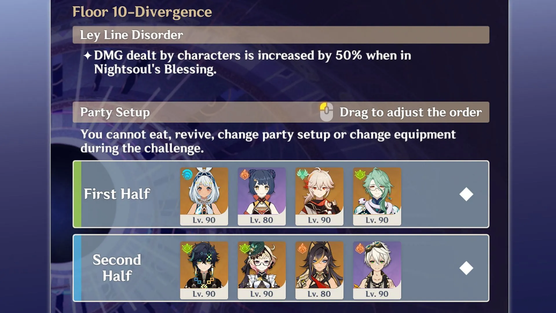 Las mejores composiciones de equipo para Floor 10 incluyen estos personajes (Imagen vía HoYoVerse)