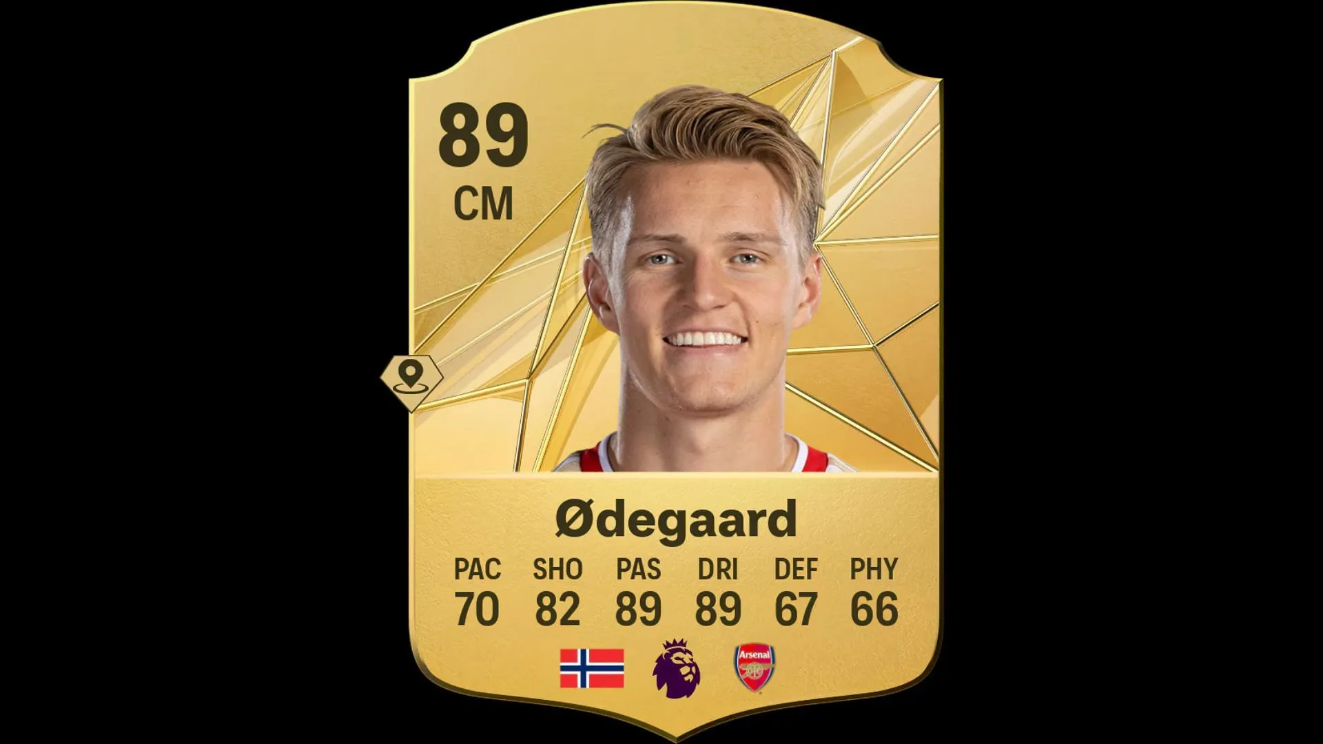 Top Whipped Pass Playstyle players 3/10 (Image via EA)