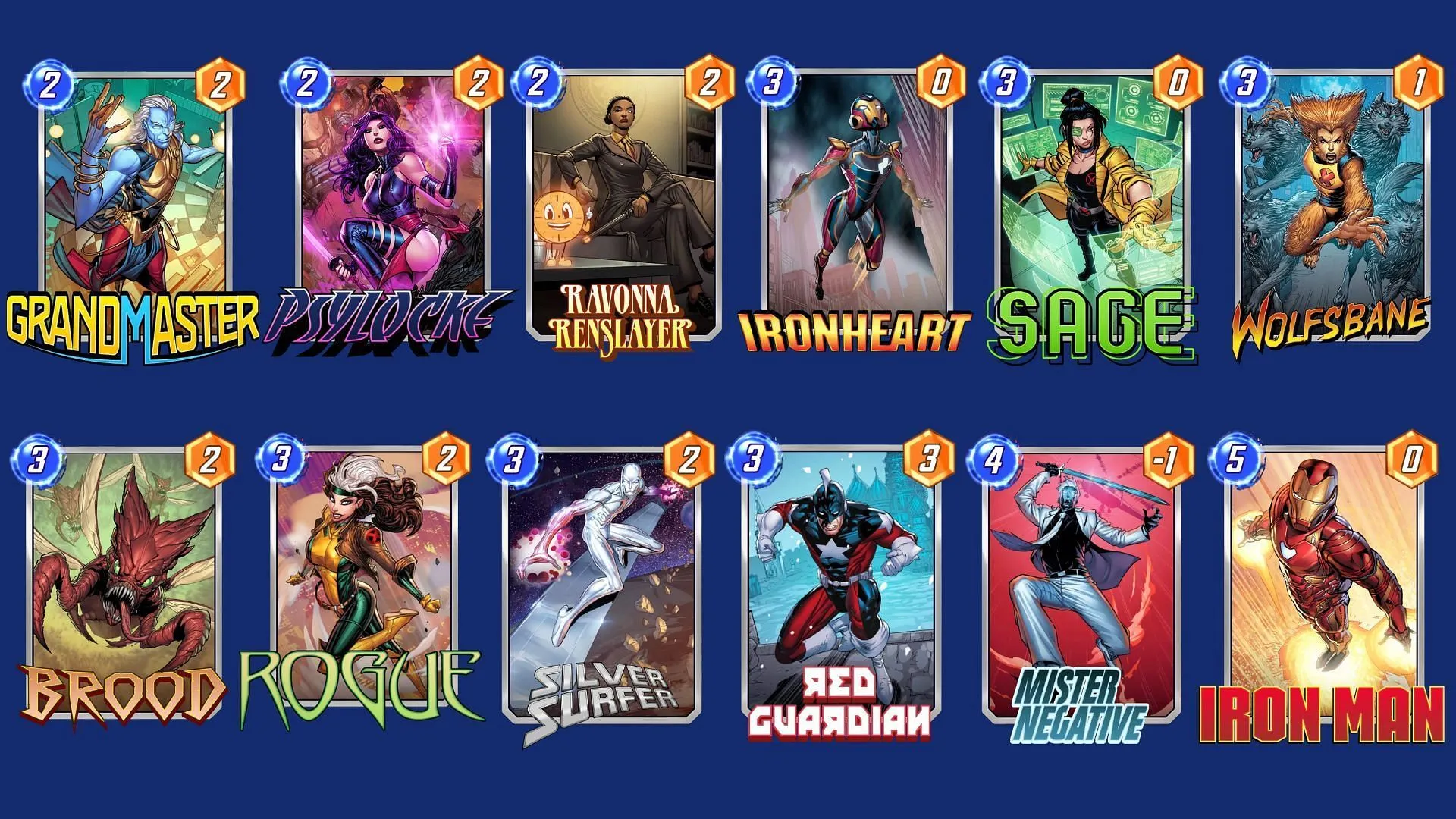 Das New Negative Deck ist ein sehr strategisches Marvel Snap Sage Deck, das Sie ausprobieren können (Bild über Nuverse)