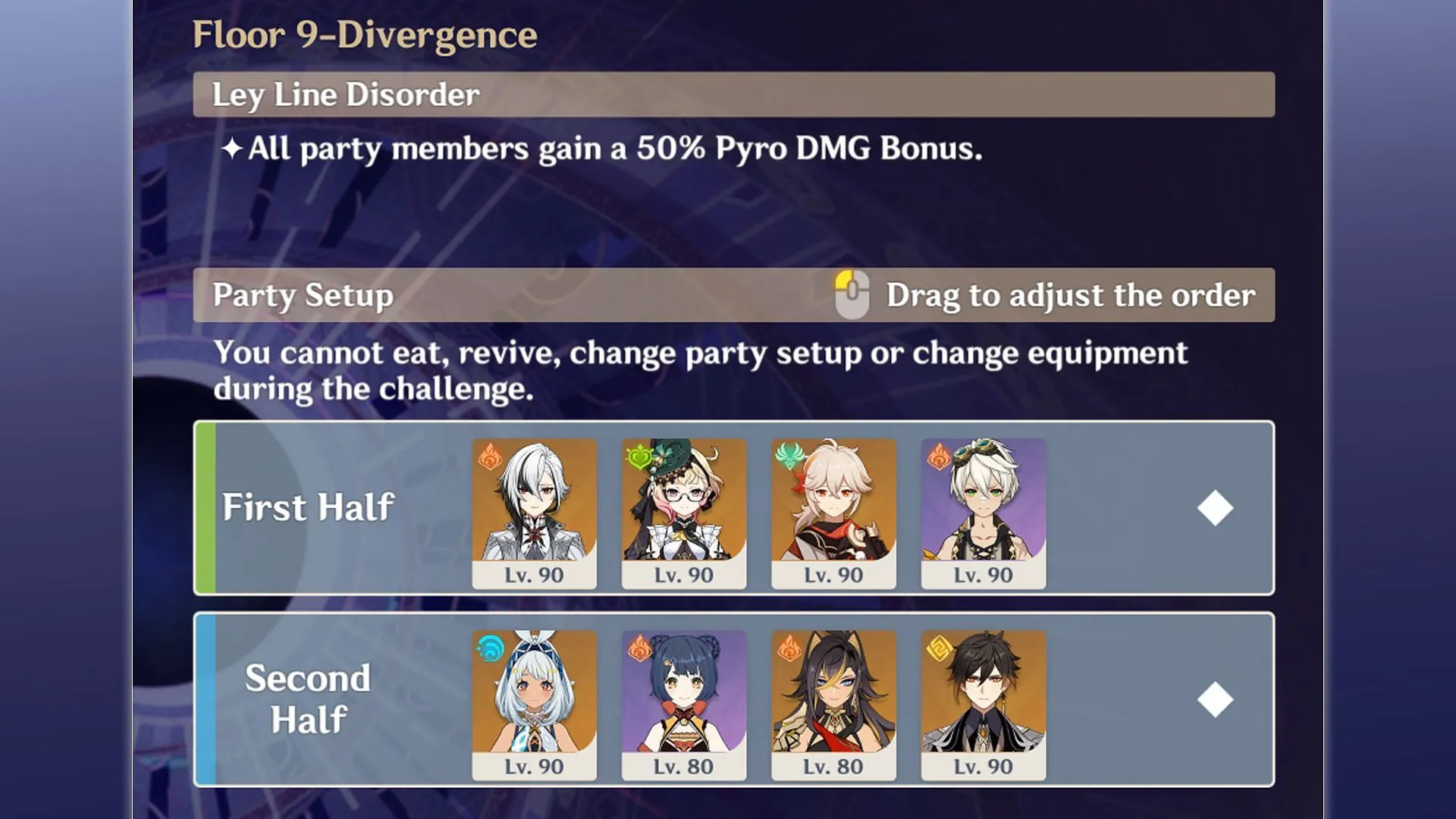 Les meilleures compositions d'équipe pour Floor 9 incluent ces personnages (Image via HoYoVerse)