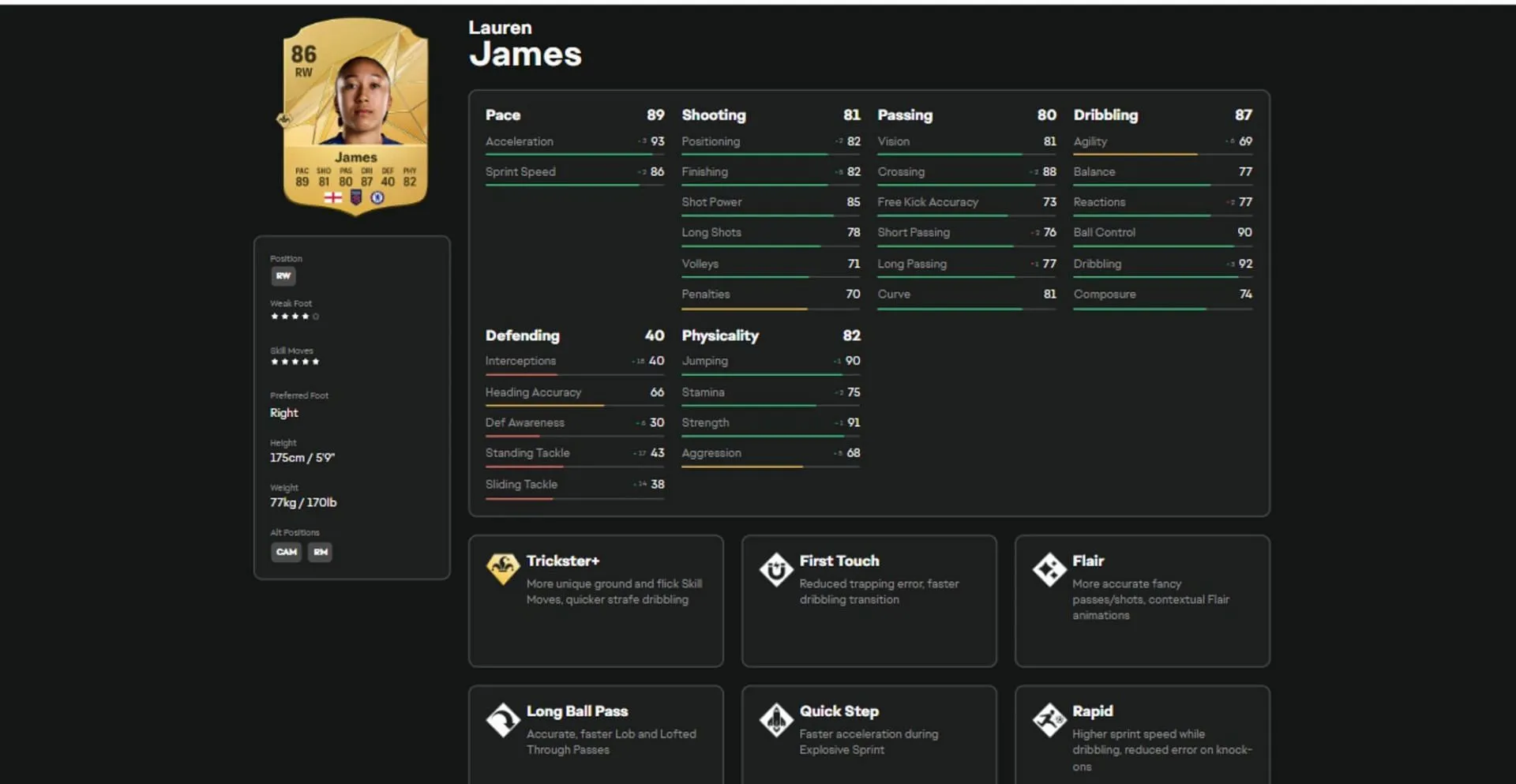 Lauren James' stats and attributes in EA FC 25 (Image via EA Sports)