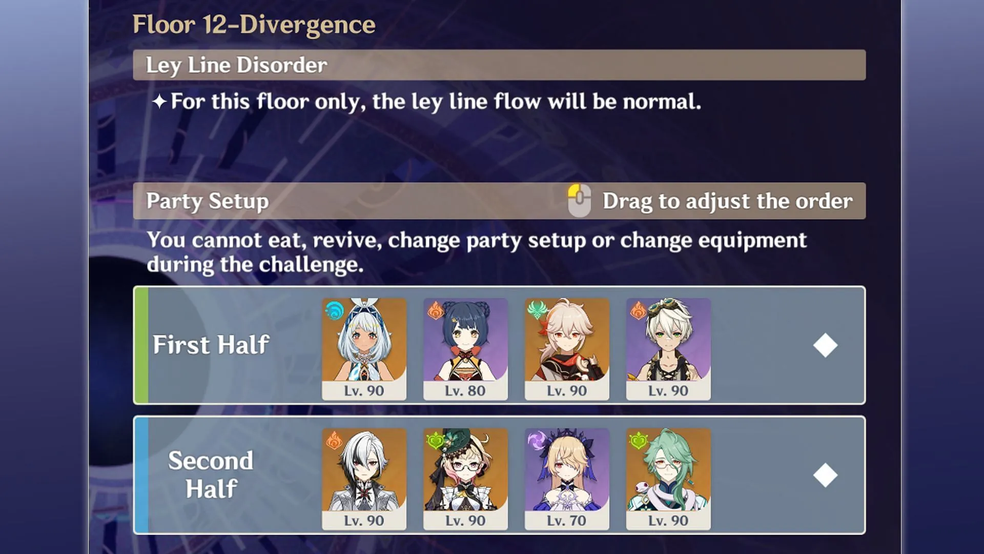 Las mejores composiciones de equipo para Floor 12 incluyen estos personajes (Imagen vía HoYoVerse)