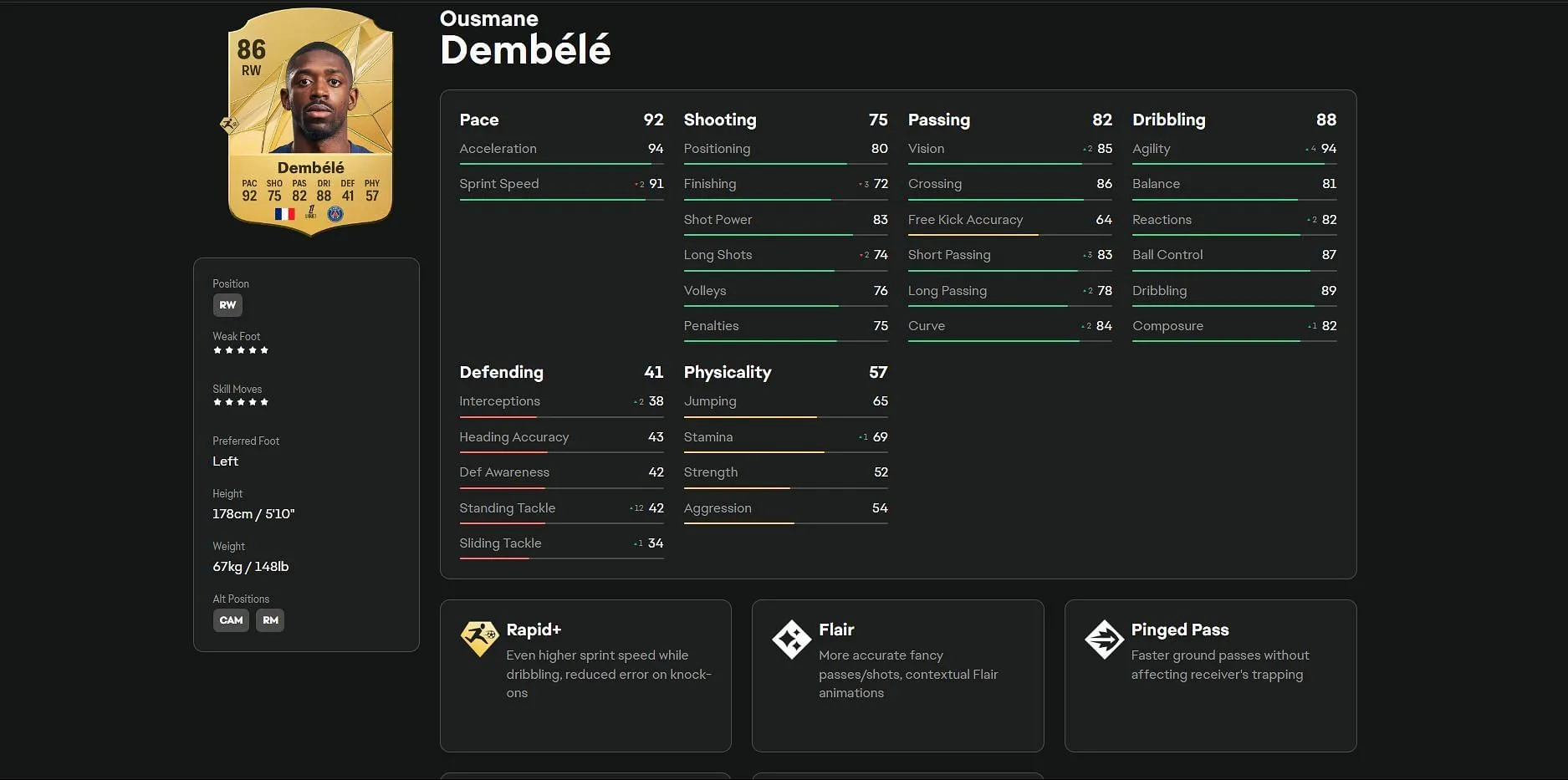 Ousmane Dembele in EA FC 25 (Bild über EA Sports)