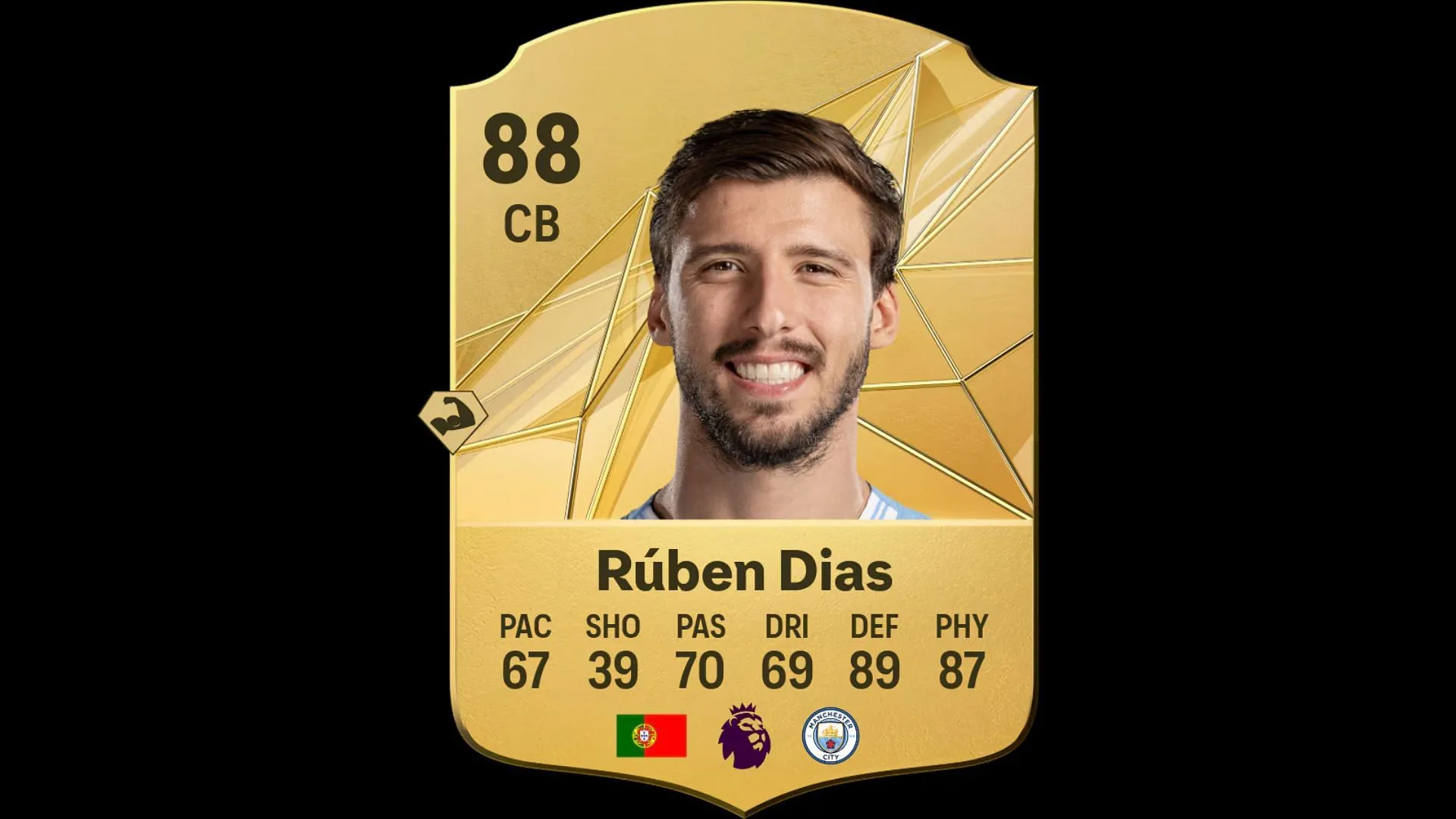 Best players with Bruiser Playstyle 1/10 (Image via EA)