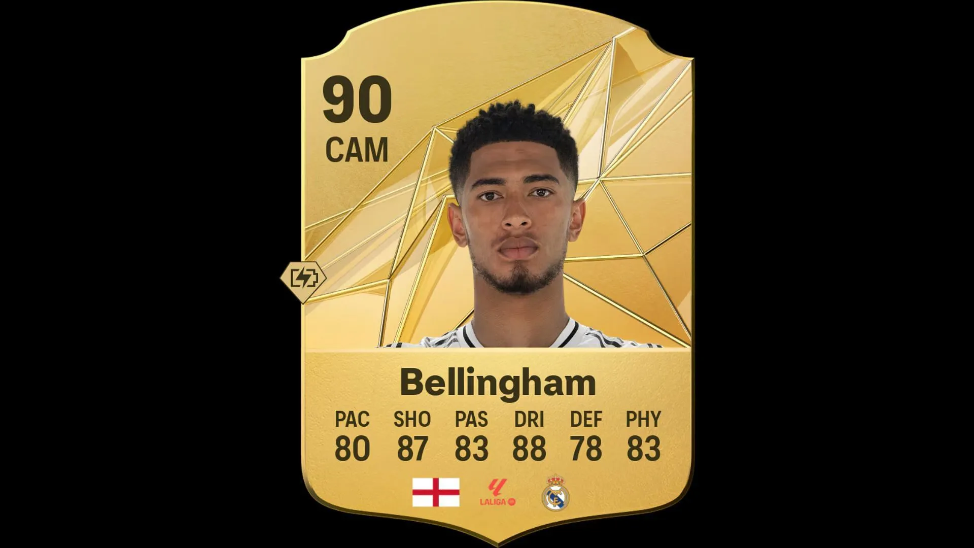 Here's a look at Jude Bellingham's rating in FC 25 (Image via EA)