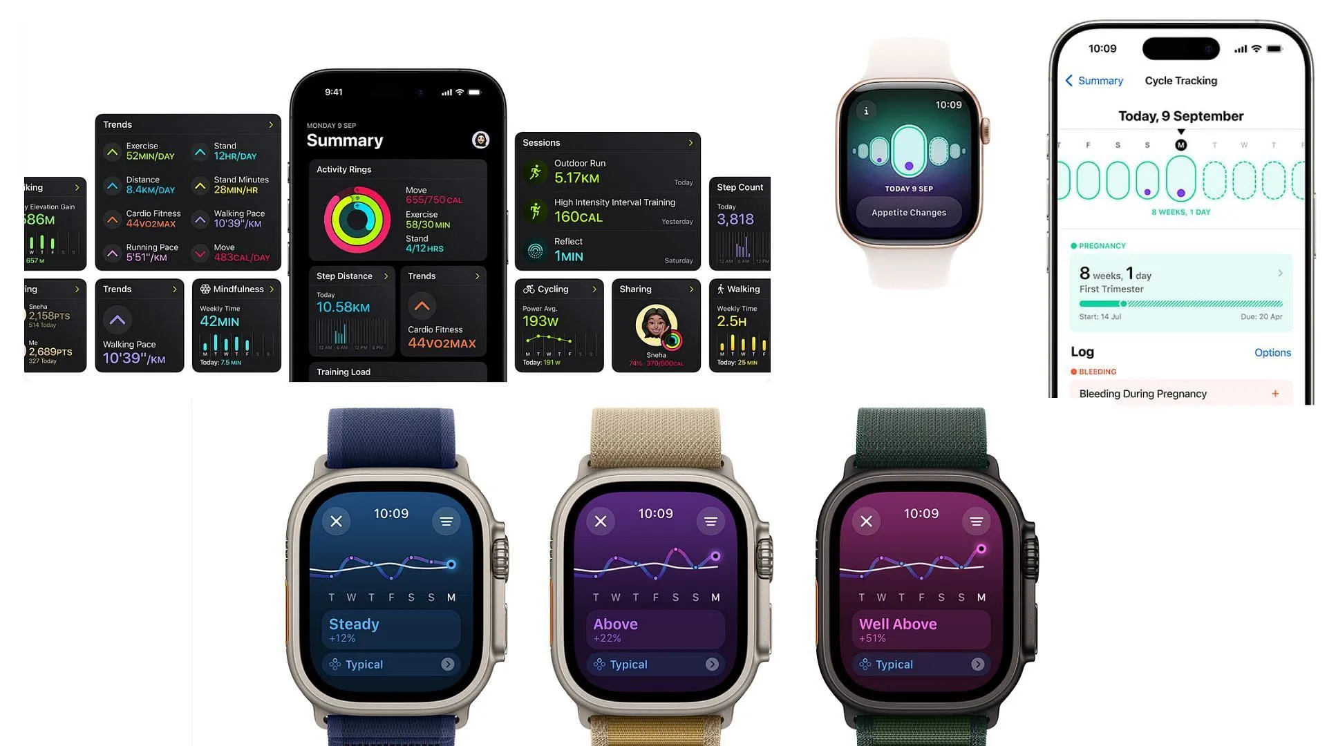 The new watchOS features at a glance (Image via Apple)