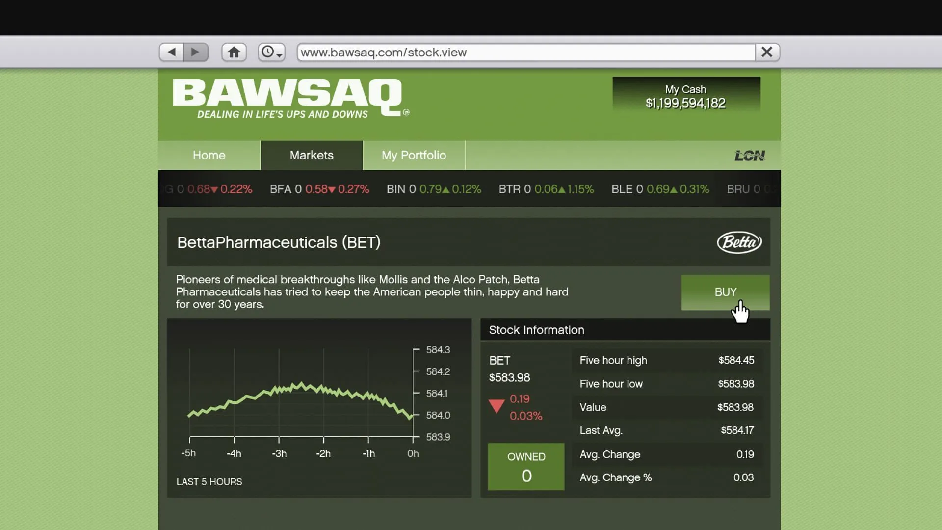 The Betta Pharmaceuticals (BET) stock page in Grand Theft Auto 5 (Image via Rockstar Games)