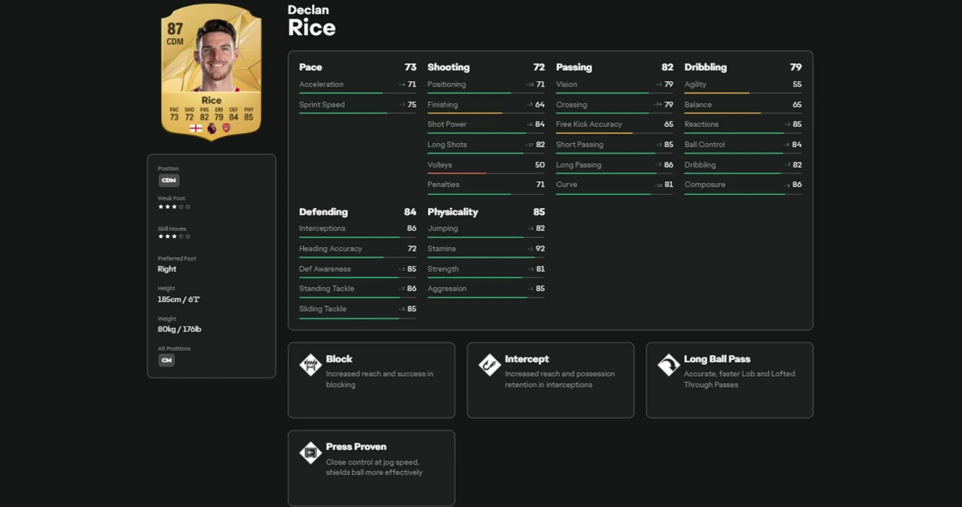 Declan Rice's stats and attributes in EA FC 25 (Image via EA Sports)