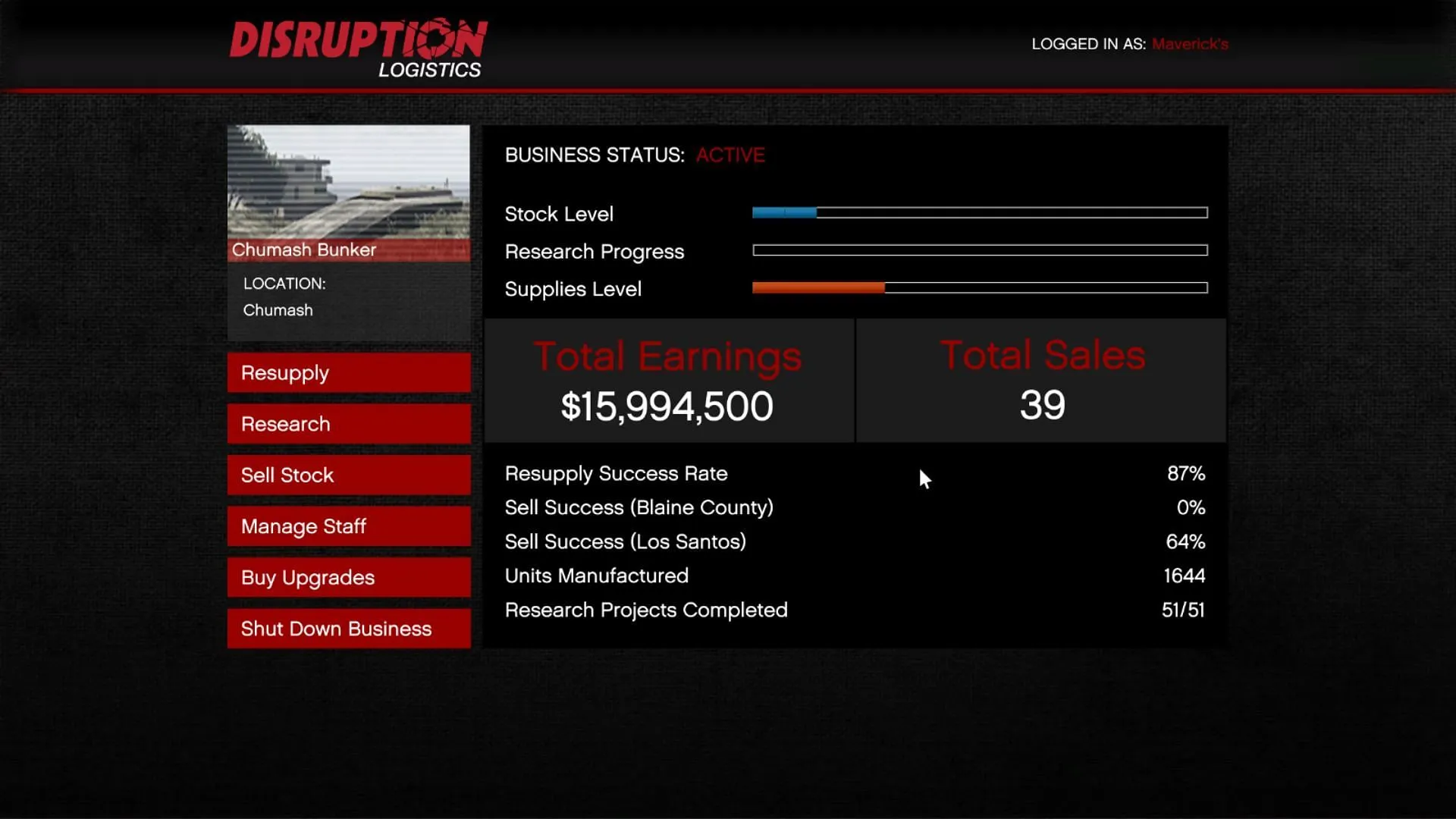 Une capture d'écran du terminal d'opération principal de l'entreprise Bunker dans Grand Theft Auto 5 Online (Image via Rockstar Games)