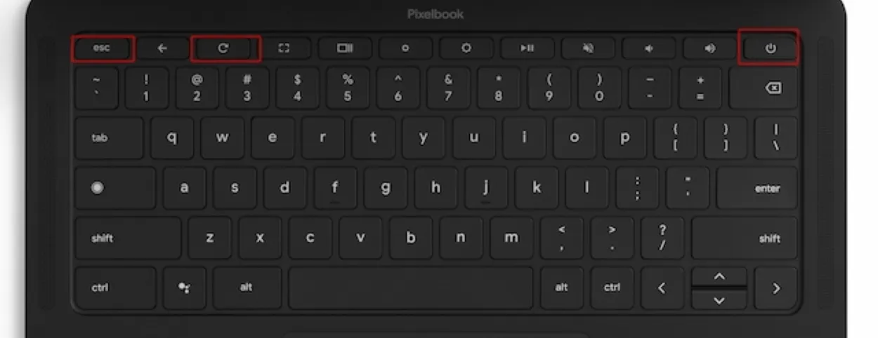 Scorciatoie di ripristino del Chromebook