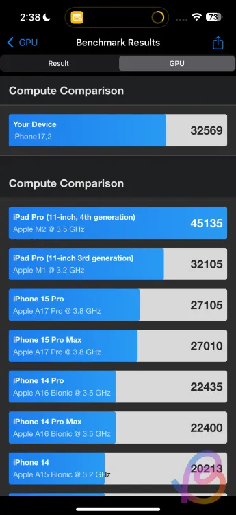 A18 Pro Geekbench GPU