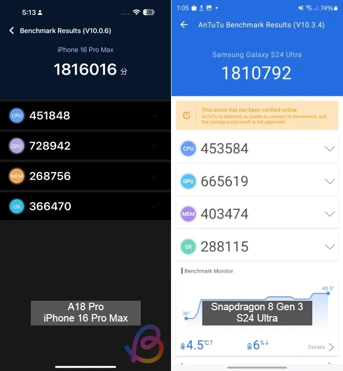 A18 Pro kontra Snapdragon 8 Gen 3 AnTuTu