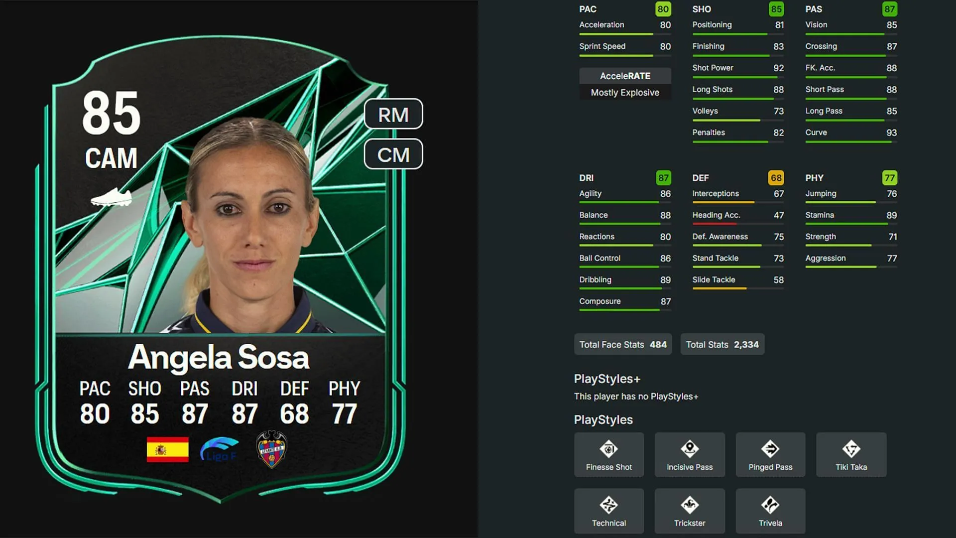 Estatísticas e classificações do card Angela Sosa Squad Foundations (Imagem via EA Sports, FUTWIZ)