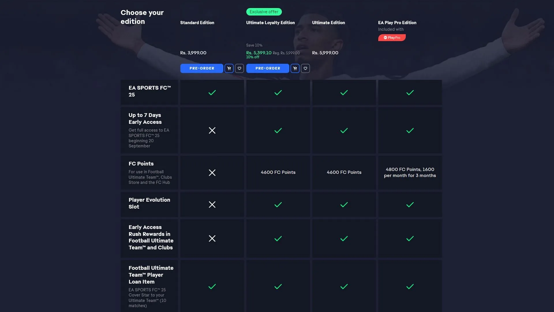 Tutte le edizioni FC 25 disponibili (immagine tramite EA)