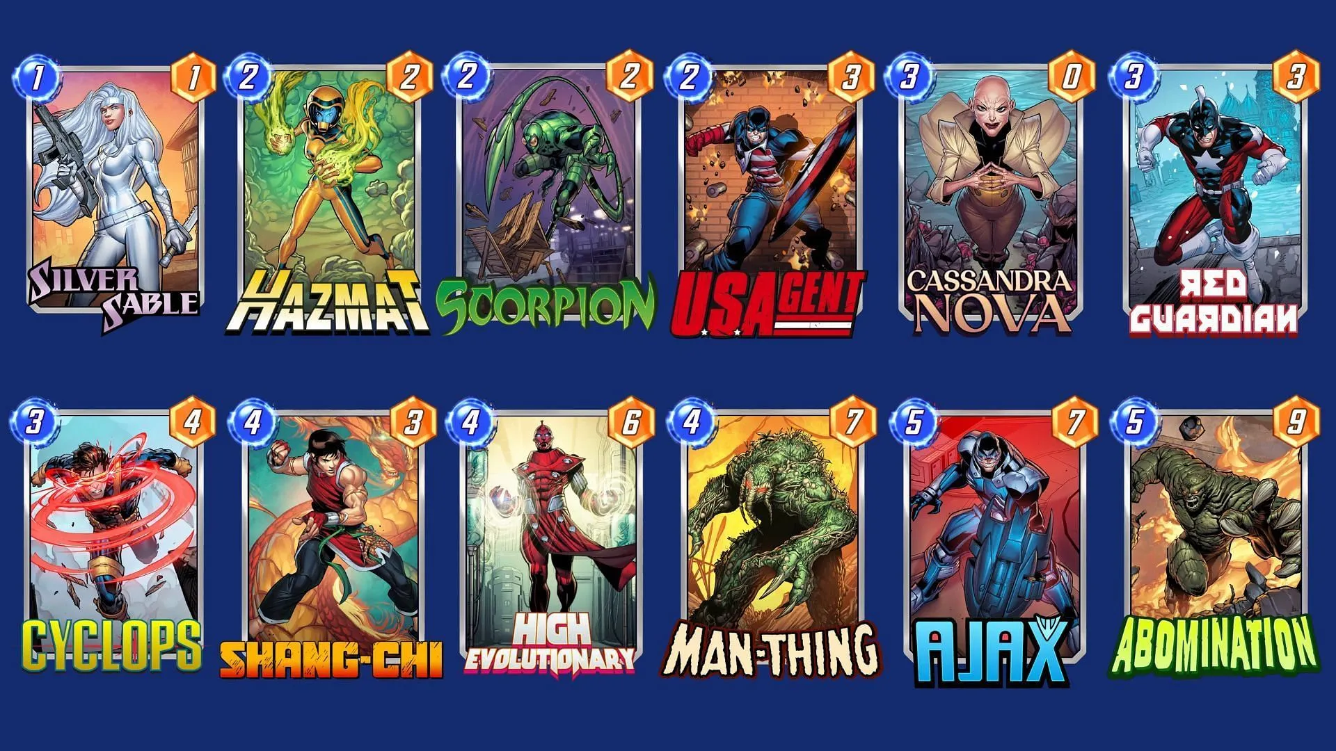 The High Evo Affliction Deck is a great Marvel Snap Red Guardian deck you can try (Image via Nuverse)