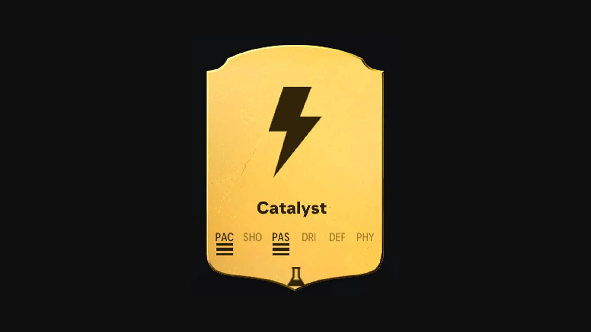 Estilo de química do catalisador no FC 25 (Imagem via EA)