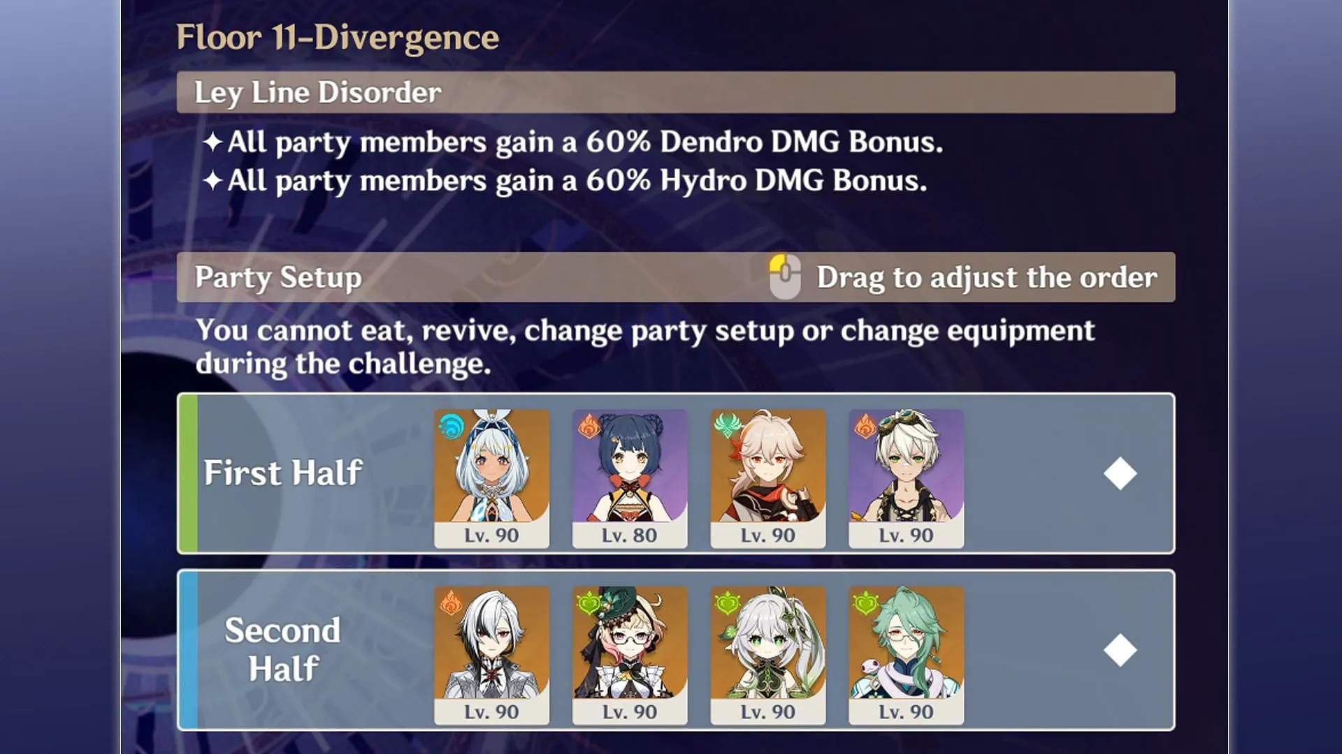 Las mejores composiciones de equipo para Floor 11 incluyen estos personajes (Imagen vía HoYoVerse)