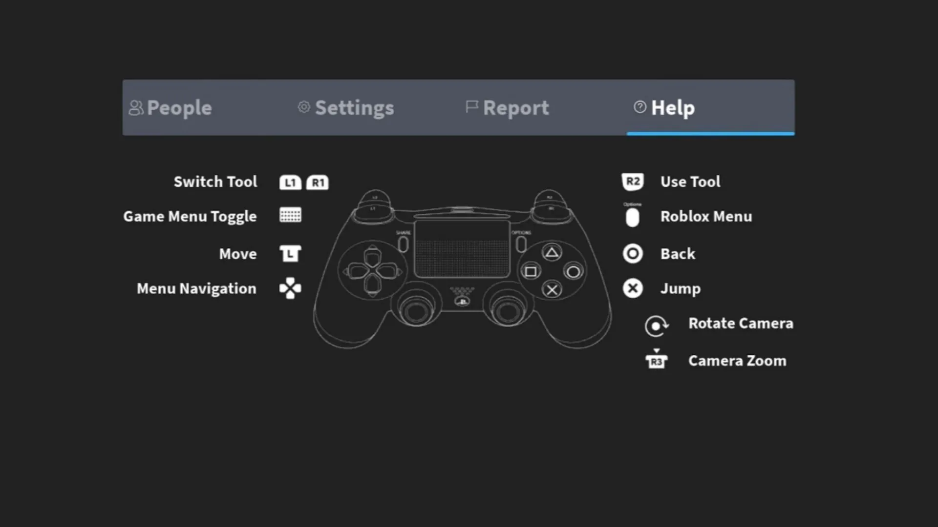 Roblox control scheme for the DualSense Controller (Image via Roblox)