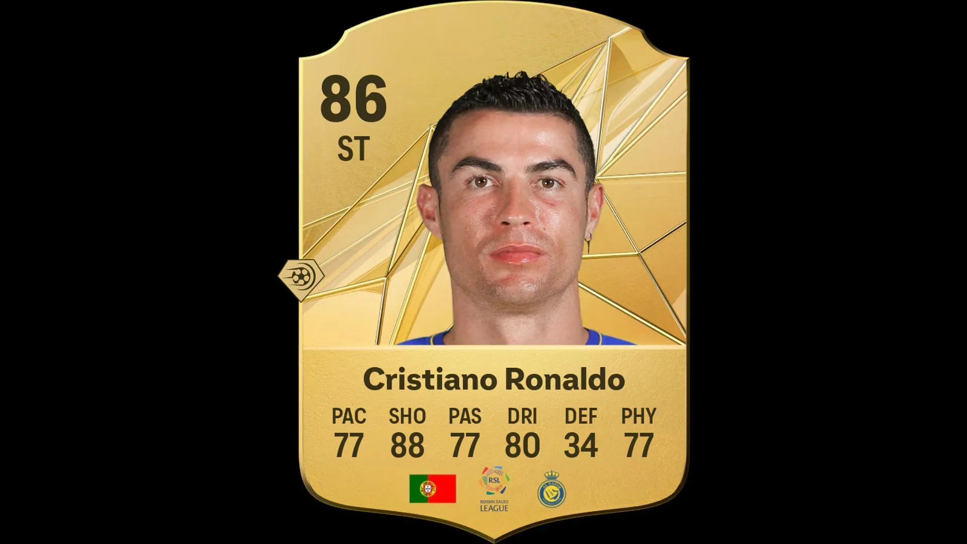 La carta di Cristiano Ronaldo in FC 25 (Immagine tramite EA)