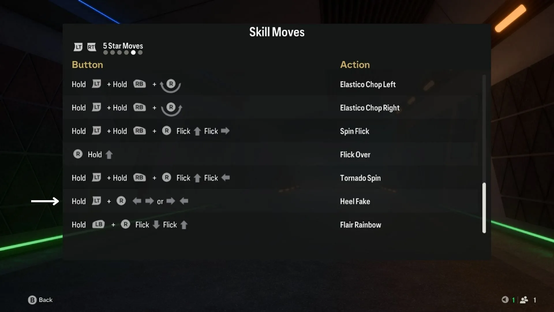 Combinaisons de boutons pour effectuer un Heel Fake (Image via EA Sports)