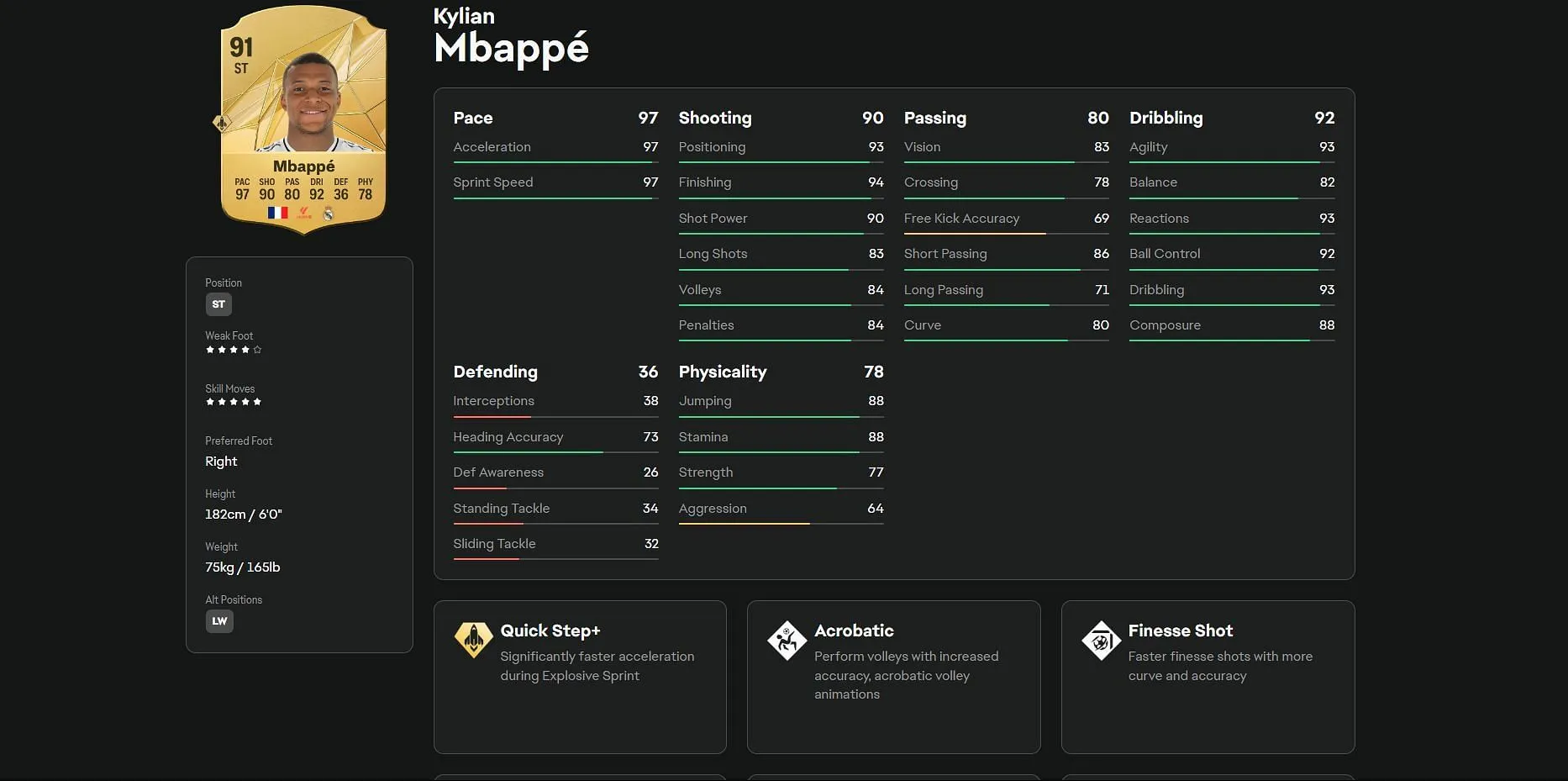 Carte de joueur de Kylian Mbappe dans EA FC 25 (Image via EA Sports)